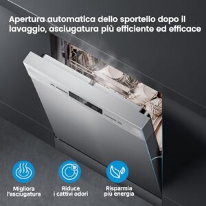 Lavastoviglie Midea MFD60S200X.1-IT con 14 coperti, design in inox e funzioni avanzate  