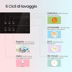 COMFEE' Lavastoviglie compatta da tavolo TD602E-S con 6 coperti e 6 programmi  