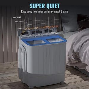 INTERGREAT Lavatrice e Asciugatrice Portatile, mini lavatrice combinata compatta per appartamenti, camere da letto, caravan e campeggio.