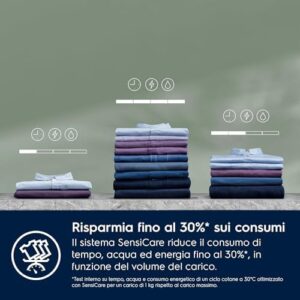 Immagine della lavatrice Electrolux EW6SBLACK Slim, color argento scuro, con sistema SensiCare e capacità di 6 kg.