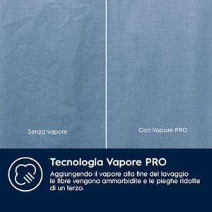 Lavatrice Electrolux PerfectCare 700 con tecnologia SteamCare e SensiCare, perfetta per famiglie piccole
