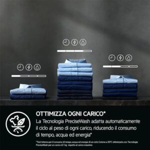 Lavatrice AEG Serie 7000 a carica frontale, 8 kg, bianca, con tecnologia Precise Wash e Cesto Care Drum