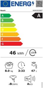 Bosch Elettrodomestici Serie 4 Lavatrice a carica frontale, 8 kg WAN28208IT con capacità 8 kg e classe energetica A+++
