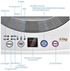 GYMAX Mini Lavatrice Portatile con pompa di scarico, capacità 3,5kg, potenza 240W, compatta e ideale per spazi ridotti