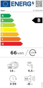 Lavastoviglie Haier I-PRO SHINE SERIE 5 XF 6B2M3PW con 16 coperture, AutoDoor e PowerWash