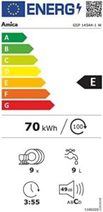 Lavastoviglie Amica GSP 14544 W con 9 coperti, design sottopiano e classe energetica A++.