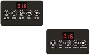 Lavastoviglie portatile A5, perfetta per l'uso domestico, senza installazione, compatta e ad ultrasuoni.