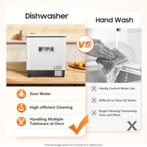 TESUGN Mini lavastoviglie bianca, compatta e a 360°, ideale per casa, ufficio e campeggio.