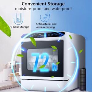 Lavastoviglie da tavolo MhWrghts, compatta e versatile, ideale per piccoli appartamenti e monolocali.