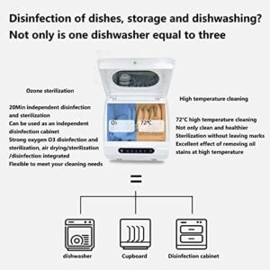 BLUNOA Lavastoviglie da Tavolo compatta con 6 impostazioni e 4 programmi, perfetta per piccole cucine e appartamenti.