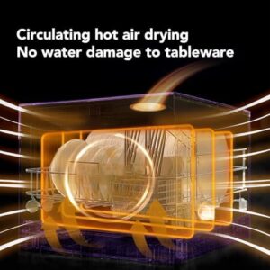 Lavastoviglie portatile compatta da banco con asciugatura a ventilazione e alta temperatura