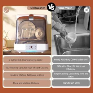MhWrughts Lavastoviglie da Tavolo con Serbatoio d'Acqua Incorporato per Appartamenti e Uffici