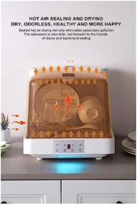 Immagine della Mini Lavastoviglie Portatile compatta da tavolo, perfetta per piccole cucine e spazi limitati.