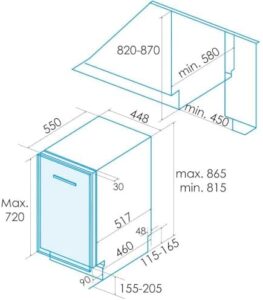Lavastoviglie Edesa EDB4610I, modello compatto ed efficiente, perfetta per 10 coperti
