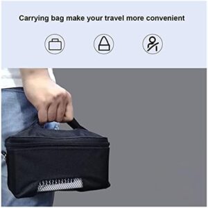 SOFTTO Mini Frigorifero 20400 mAh, ideale per il trasporto di insulina e medicinali sensibili alla temperatura.