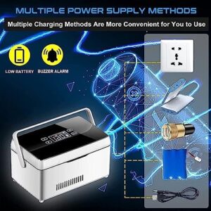 Mini frigorifero per farmaci, ideale per conservare insulina e altri medicinali sensibili alla temperatura, alimentato tramite USB e batterie.