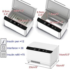 Mini Frigorifero per Medicinali e Refrigeratore per Borsa Termica Insulina, ideale per viaggio e uso in auto