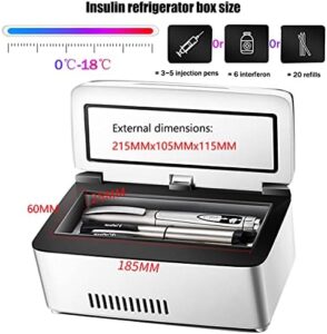 Frigorifero portatile ABJING per insulina e medicinali, con display LCD e batterie ricaricabili.