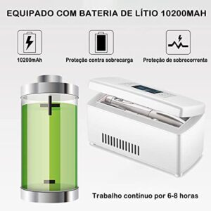 VducK Refrigeratore per Insulina, un frigorifero portatile che mantiene l'insulina a temperatura ideale tra 2 e 18°C, perfetto per chi viaggia.