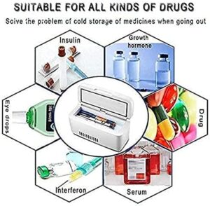 Frigorifero portatile per medicinali con display a LED, ideale per conservare insulina e farmaci sensibili alla temperatura.