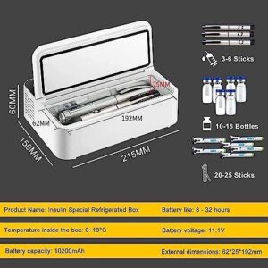 Frigorifero portatile per insulina con display LCD, ideale per viaggi, con capacità di raffreddamento per medicinali sensibili alla temperatura.