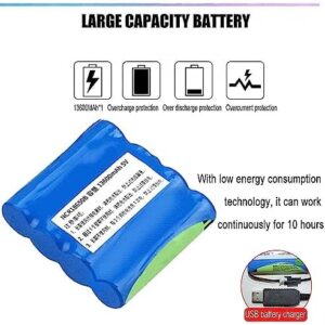 ANXYYDS Custodia per Insulina USB Mini Frigorifero con Batteria Ricaricabile e Temperatura Costante