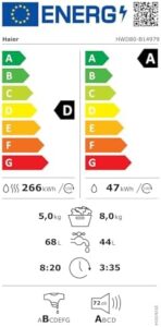 Haier I-Pro Serie 7 Lavasciuga Slim 8+5 Kg, design compatto e alta efficienza energetica