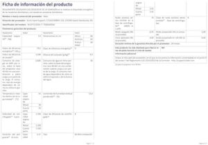 Lavatrice Beko WUX71232WI-IT, modello bianco con display Smart Touch e capacità di 7 kg.