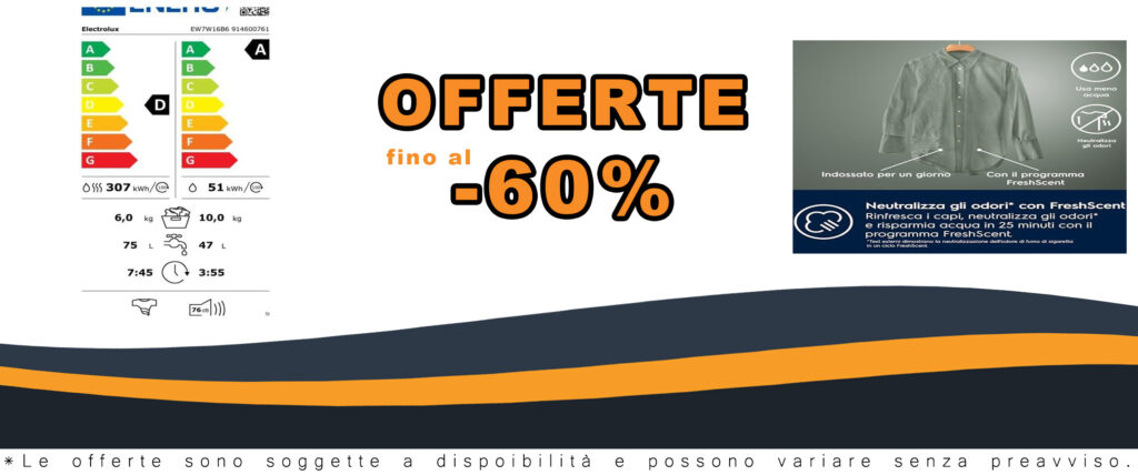 Electrolux DualCare 700 Lavasciuga a Carica Frontale EW7W16B6 in uso, con programma 60 minuti attivato