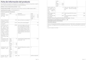 Candy - RapidÓ RO 1496DWMCE/1-S, Lavatrice 9 kg, 9 cicli rapidi, WiFi, Bluetooth, motore inverter, funzione vapore, bianco