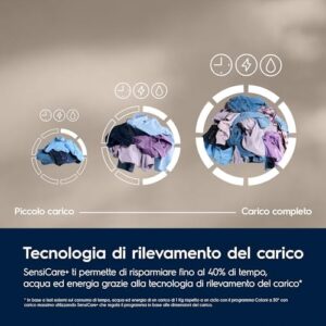 Lavatrice Electrolux EW7F411G con Tecnologia SteamCare e SensiCare+, Cesto CareDrum, e capacità 11 kg  