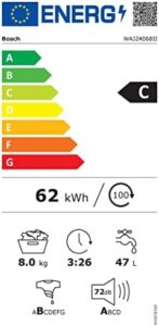 Bosch WAJ24068II Serie 2, lavatrice a carica frontale, 8 kg, bianca con funzione Hygiene Plus