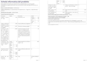 Lavatrice LG F4R5010TSWW con capacità da 10 kg, tecnologia AI DD, classe energetica A-10%, e funzione TurboWash per prestazioni ottimali.