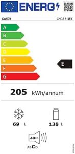Candy Frigorifero Combinato a 2 Porte, 207L, design compatto e funzionale con luce LED e cassetto Crisper  