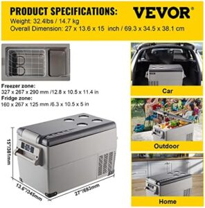 VEVOR Frigorifero Termoelettrico Portatile 35L con LCD – Perfetto per auto, camper e viaggi  