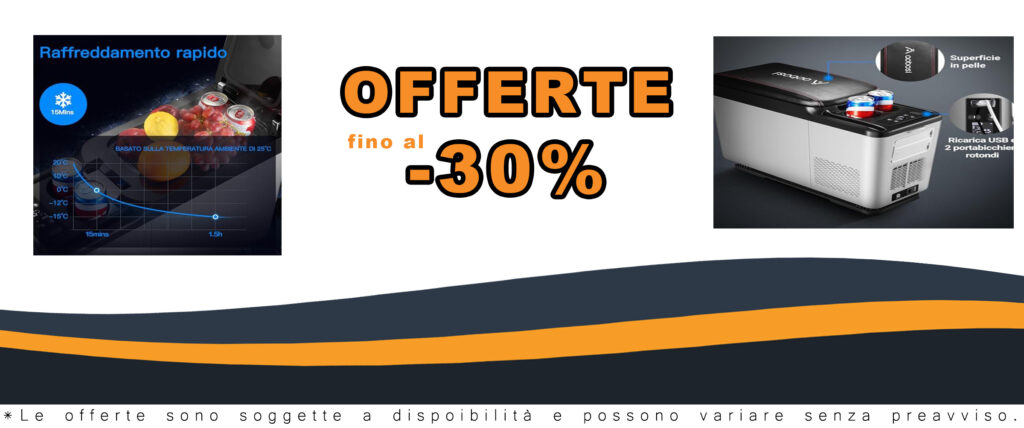 Frigorifero portatile AAOBOSI 15L, perfetto per auto, viaggi, campeggio e picnic, con temperatura fino a -15°C