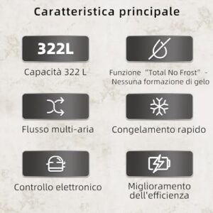 CHiQ Frigorifero 322L a libera installazione, con inverter e design touch-elettronico