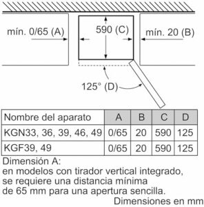 Frigorifero combinato Bosch KGN36VIEA in acciaio inox, perfetto per famiglie, con sistema No Frost e alta efficienza energetica.