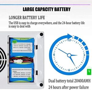 Frigorifero portatile per farmaci con display LED, ideale per conservare insulina e vaccini a temperatura controllata