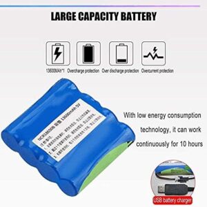 CGLYYDS L'insulina Portatile Frigo, frigorifero compatto per conservare insulina e medicinali sensibili alla temperatura, con batteria ricaricabile.