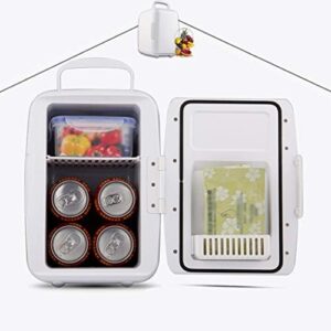 Immagine in evidenza del HHXX Frigorifero Piccolo Portatile da Camera, perfetto per alimenti, bevande, cosmetici e insulina.