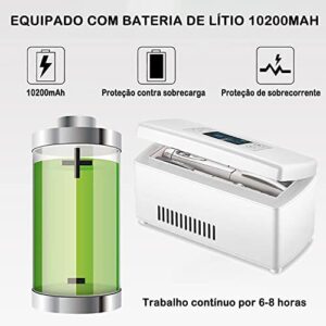 Mini frigorifero portatile per farmaci, con controllo della temperatura tra 2 e 8°C e display LCD ricaricabile USB, perfetto per insulina e altri medicinali.