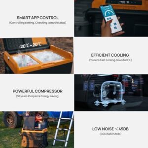 BougeRV CRD 55L frigo compressore portatile auto, doppia porta, controllo APP WIFI.