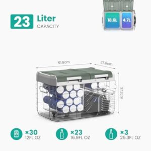 Alpicool frigorifero portatile elettrico 23L, doppia zona frigo 12V-24V AC.