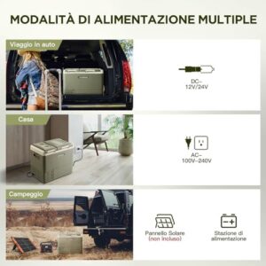 Frigo portatile AAOBOSI 25L, doppia zona, 12/24V e 220V.