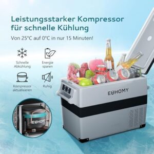 EUHOMY compressore 12V 45L, frigorifero auto con app, -20 a 20°C, campeggio viaggi camion.
