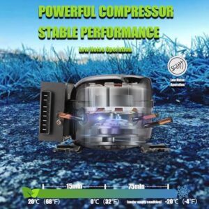 Alpicool C9P mini frigorifero auto 9 litri, 12V, portatile silenzioso per campeggio.